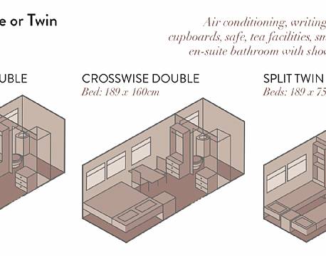 seværdighed Shongololo sydafrika africa tours