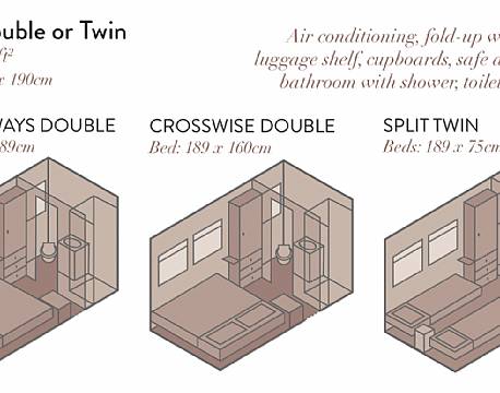 seværdighed Shongololo sydafrika africa tours